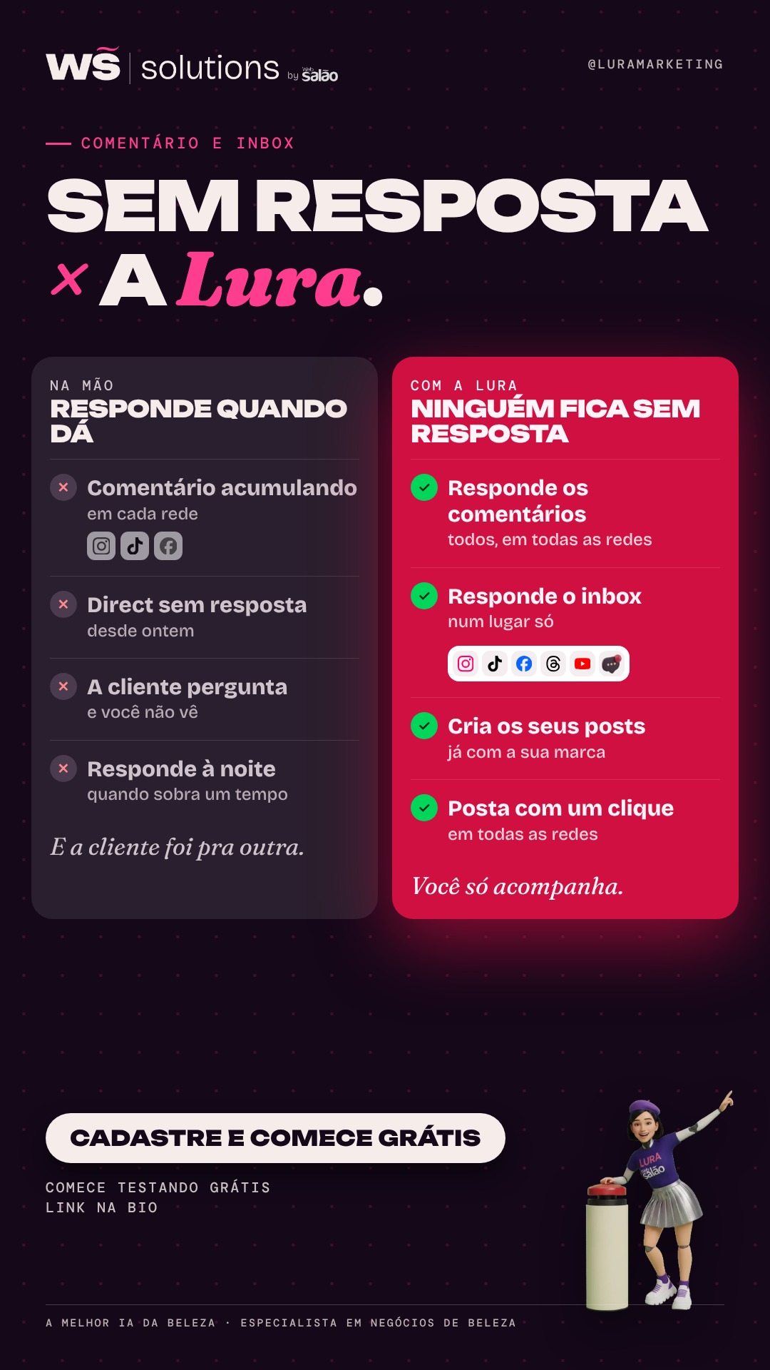 Mensagens sem resposta × a Lura